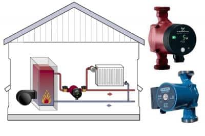 Насос для отопления для многоквартирного дома